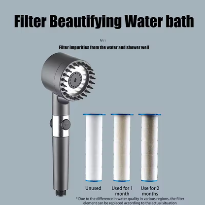AquaPulse™ – Massage Shower Head