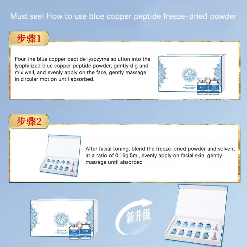 BlueYouth™ Copper Peptide Ampoule