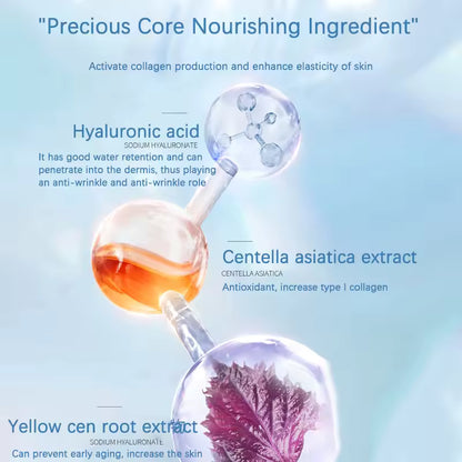 BlueYouth™ Copper Peptide Ampoule