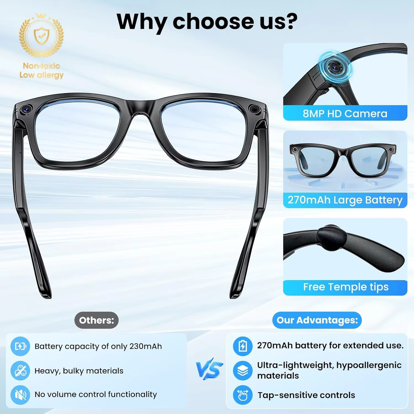 Lensora™ AI Smart Glasses