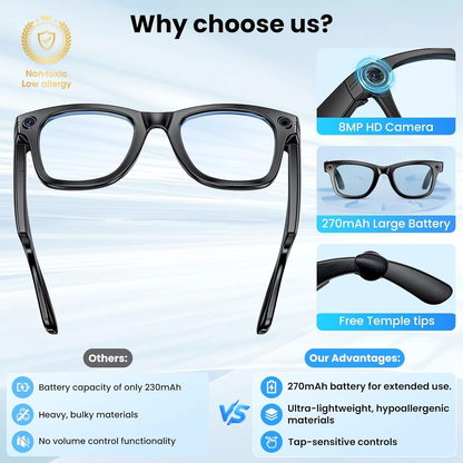 Lensora™ AI Smart Glasses