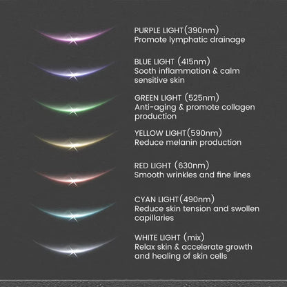 AuraLift™ Neck & Face Beauty Device