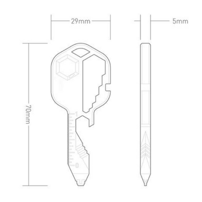 Multifunctional keytool function