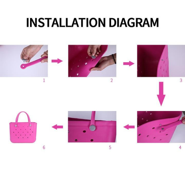 Waterproof Bogg Bag Function