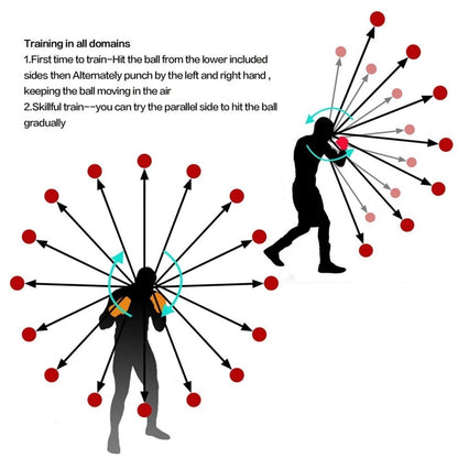 Boxing Reflex Ball Function