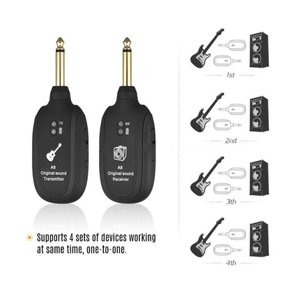 Wireless Guitar Transmitter Function