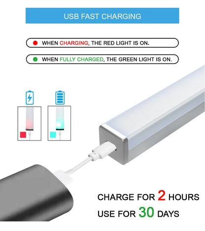 Light Motion Sensor Function