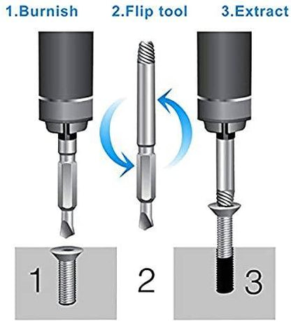 Hand Screw Set Function