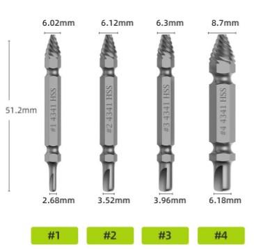 Hand Screw Set Size