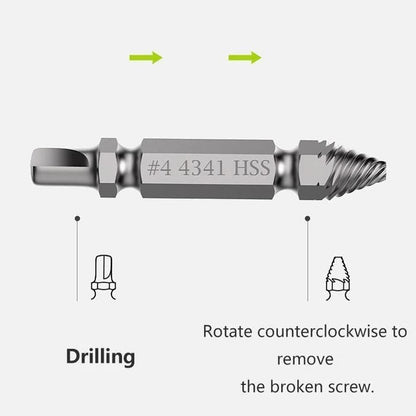 Hand Screw Bits Function