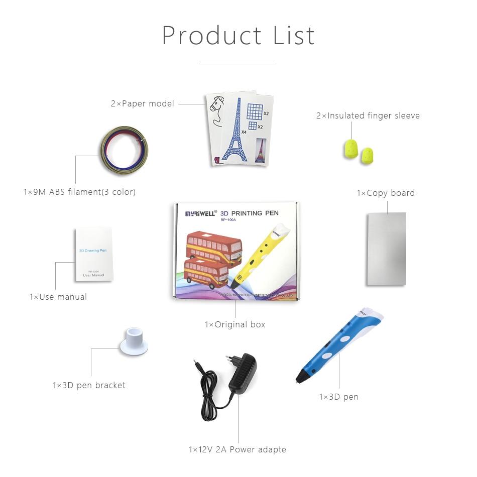 3D Printing Pen - MagicBunny Hat